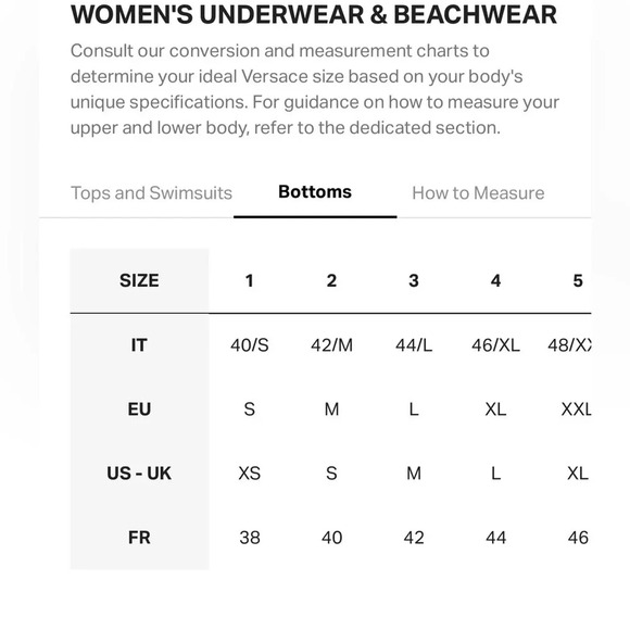 Versace Greca Border Bikini Bottoms - Picture 5 of 5